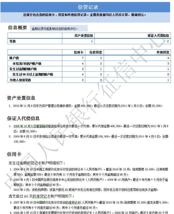 個(gè)人信用報(bào)告查詢 在深圳，如何查詢個(gè)人征信報(bào)告