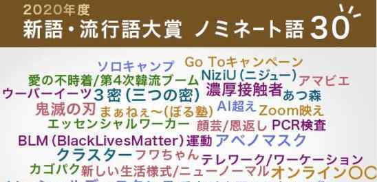 牛津詞典首次無法選出年度詞匯 封鎖成為2020年度詞匯