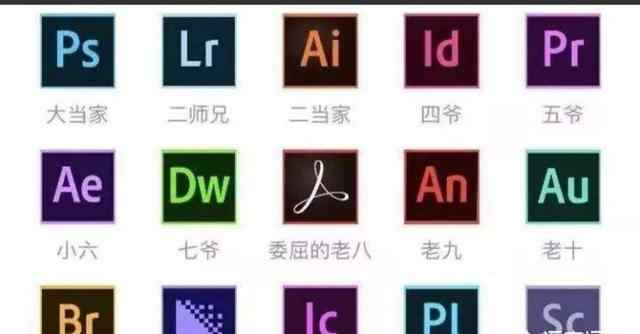 acrobat是什么軟件 adobe公司有哪些軟件，分別是干什么用的？