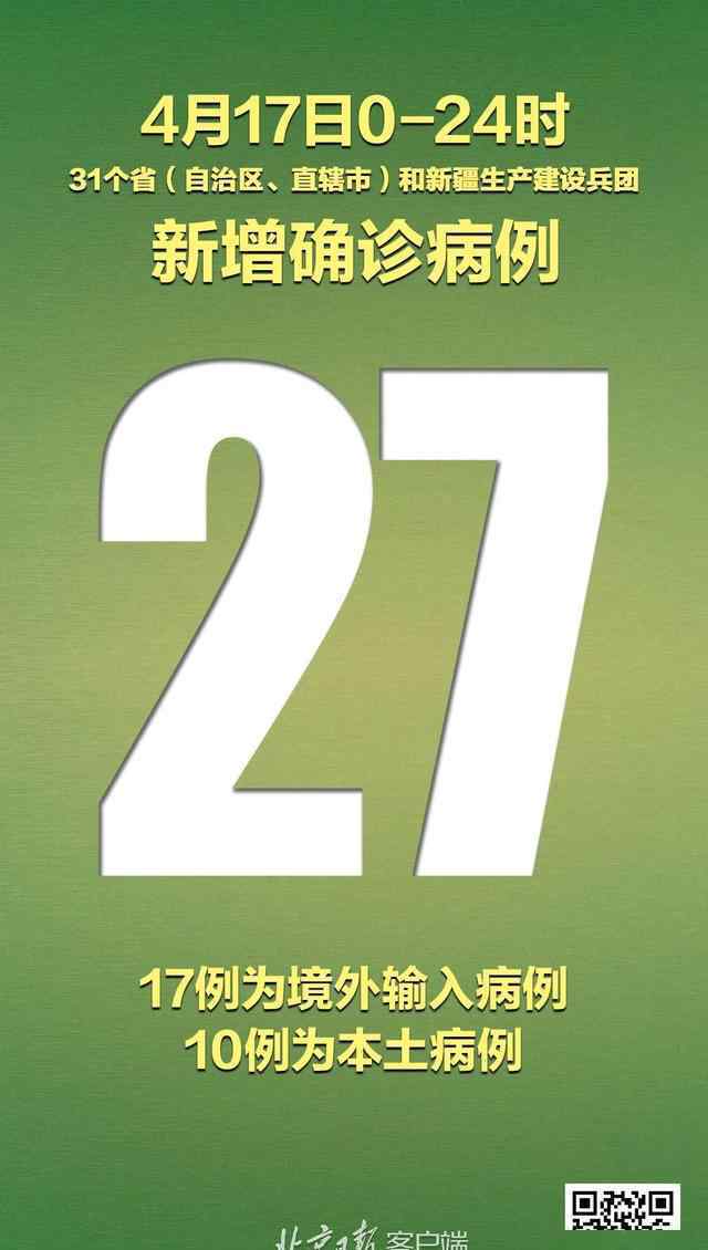 北京新增確診27例 真相到底是怎樣的？