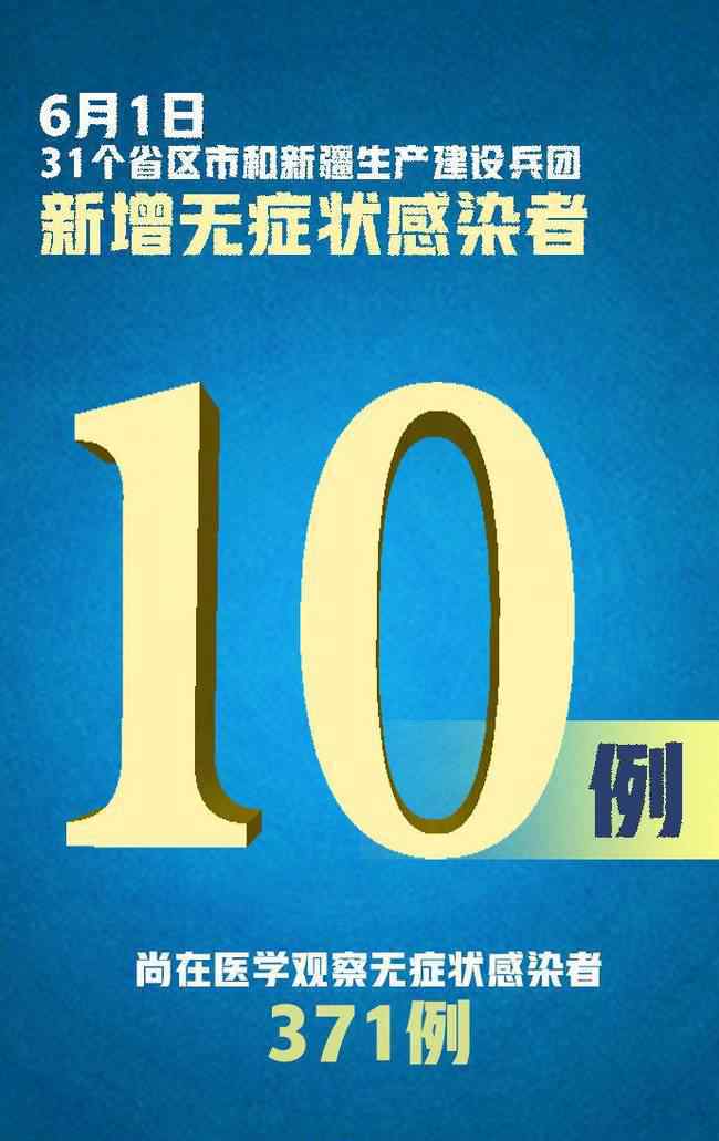 31省區(qū)市新增無癥狀感染者10例 事件詳情始末介紹！