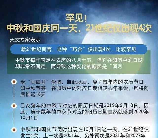 今年將迎124年來最早秋分 對此大家怎么看？