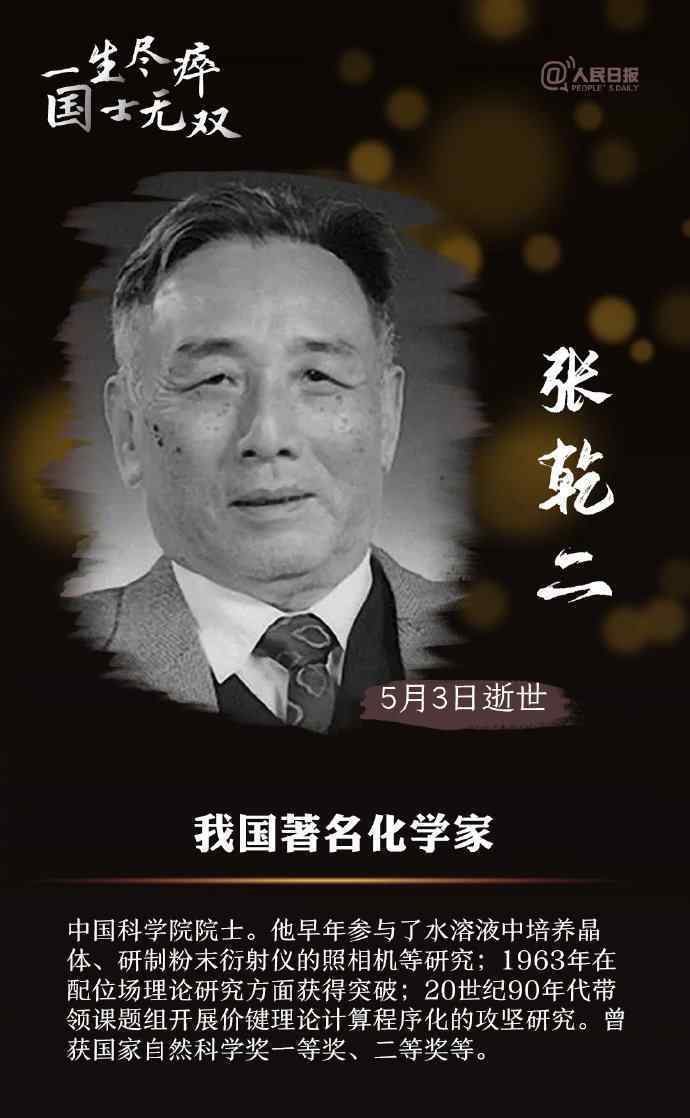 2020年已有15位院士去世 對(duì)此大家怎么看？