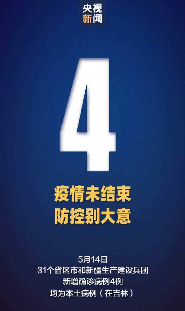 31省區(qū)市新增4例本土病例 事件詳情始末介紹！