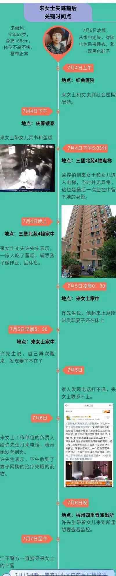 杭州失蹤女子小女兒:我很想媽媽 真相到底是怎樣的？