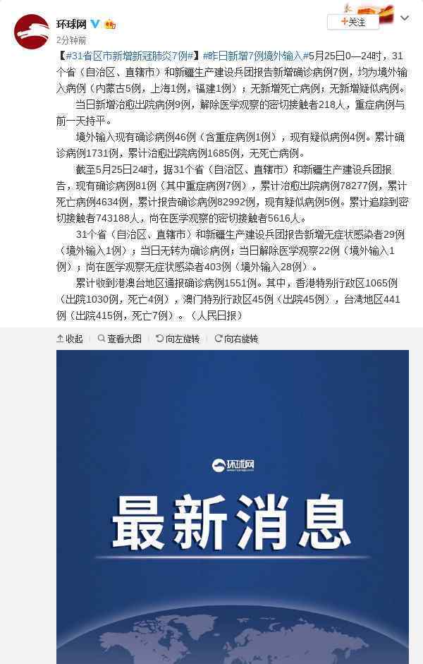 31省區(qū)市新增7例境外輸入病例 登上網絡熱搜了！