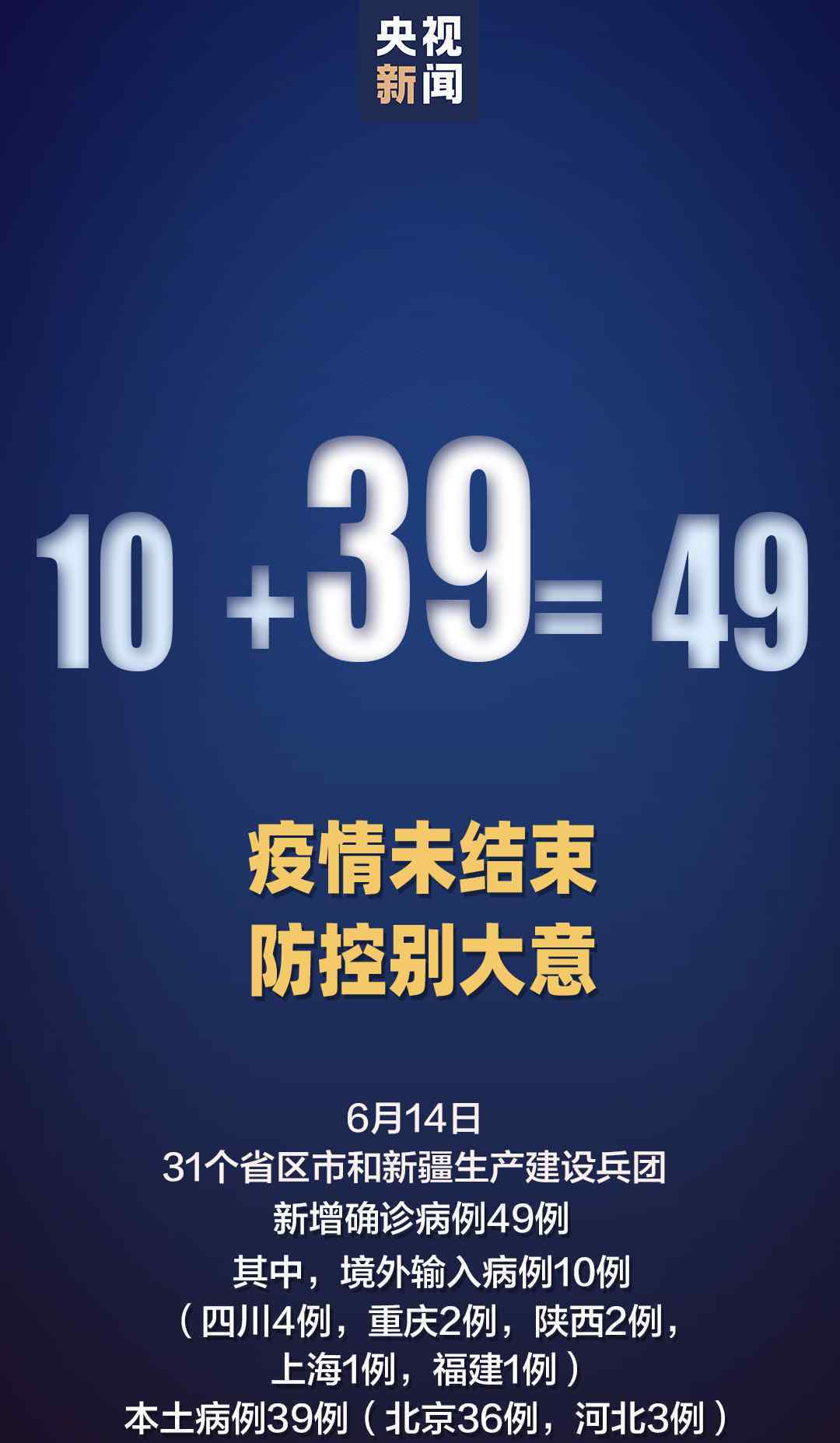 河北新增3例均系北京病例密接者 登上網(wǎng)絡熱搜了！