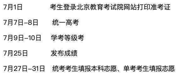 北京高考成績7月25日發(fā)布 還原事發(fā)經(jīng)過及背后真相！