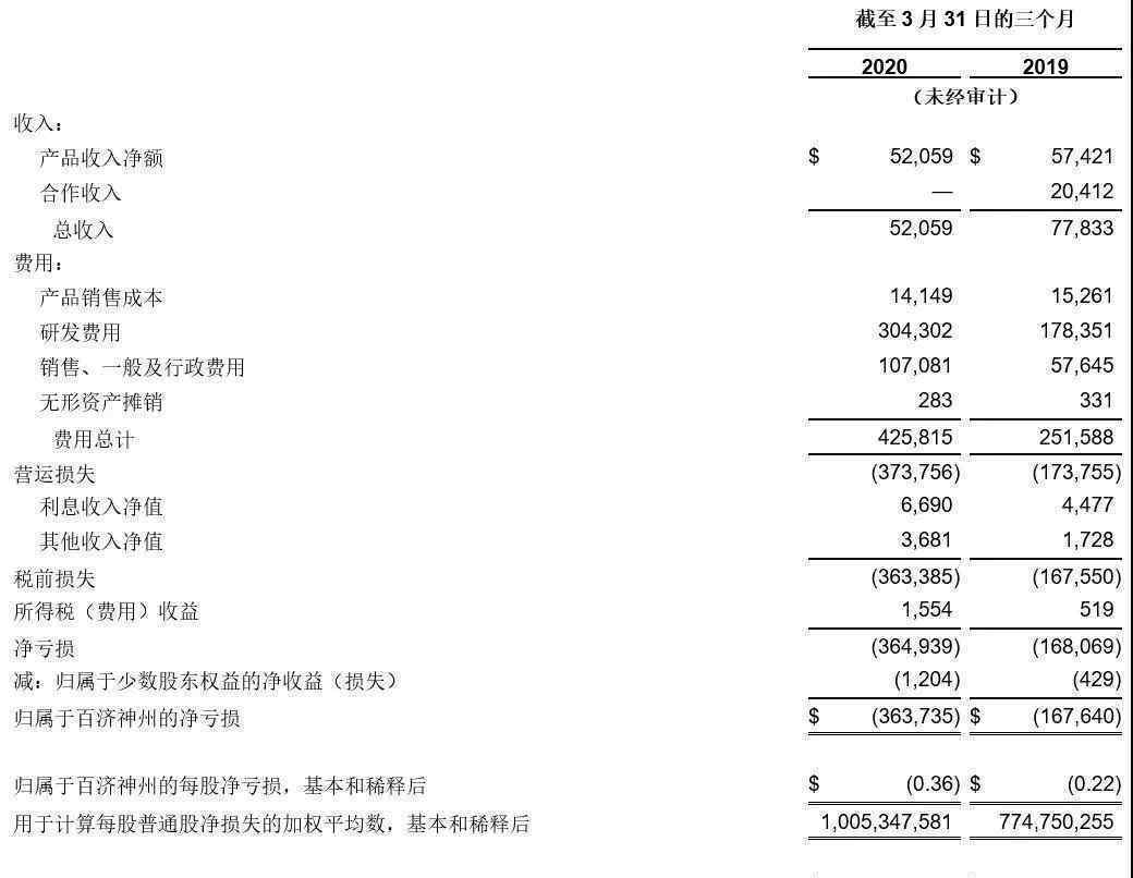 武漢開展全市全員核酸篩查 事情的詳情始末是怎么樣了！