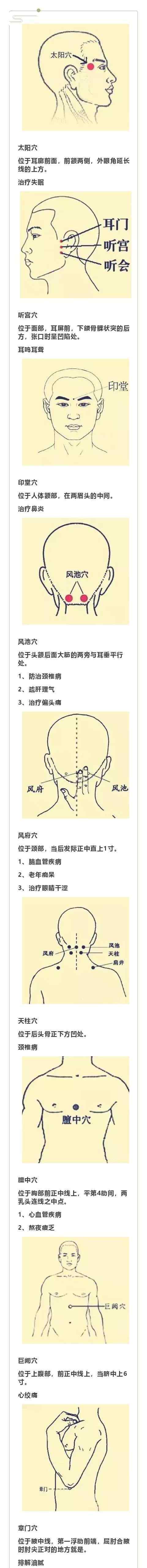 睛明的準(zhǔn)確位置圖和作用 人體穴位圖解，功效與作用大全！一學(xué)就會(huì)