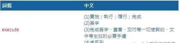 execute 法律翻譯中 execute a contract 到底什么意思？