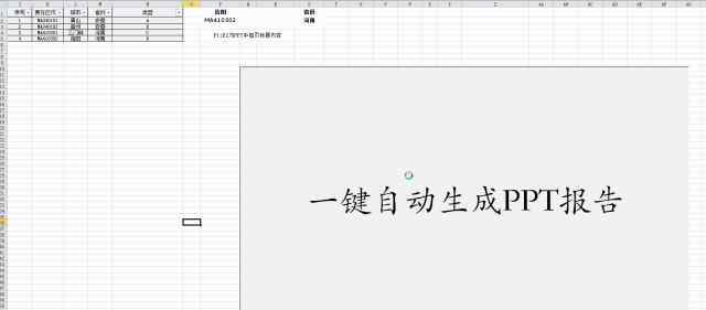 幻燈片代碼 Excel一鍵自動生成PPT報告
