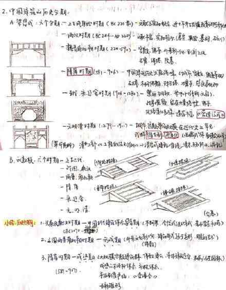 復(fù)旦學(xué)霸的神仙筆記 目前是什么情況？