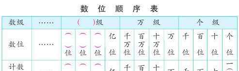 平行四邊形圖片大全 四年級數(shù)學(xué)下冊第二單元知識點(diǎn)（各版本），老師整理！