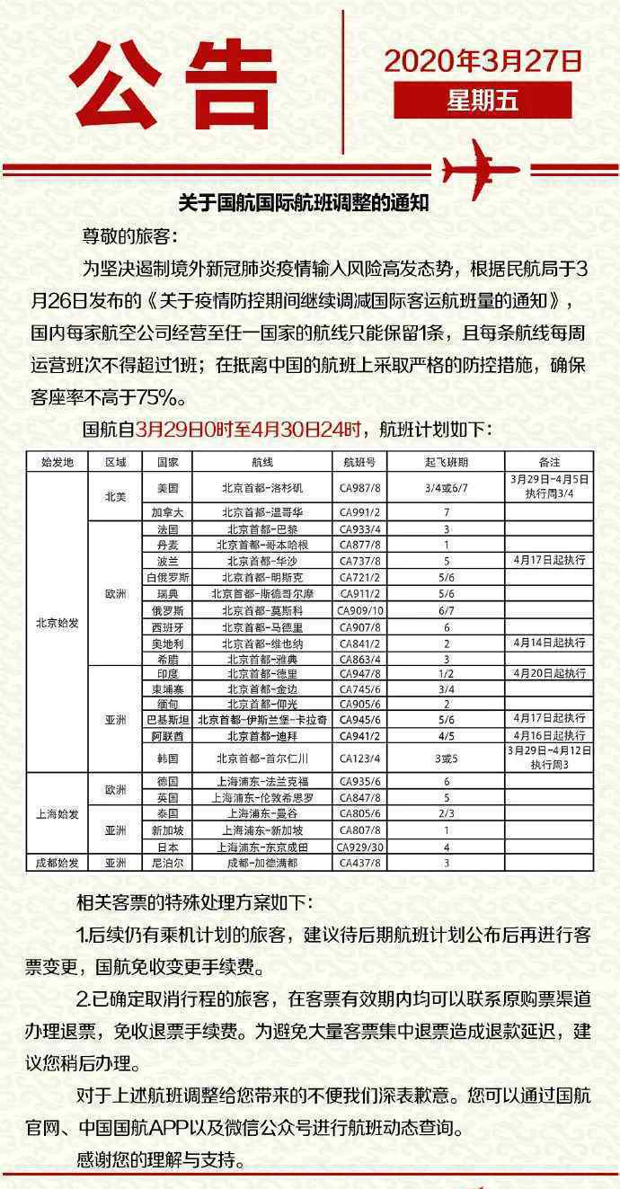 各航司國際航班大調整 事情經(jīng)過真相揭秘！