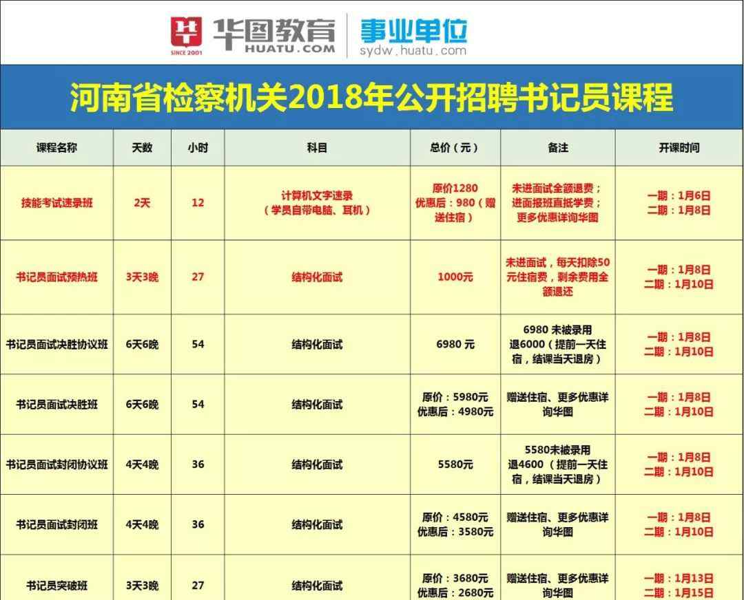 練習(xí)打字的文章 【收藏】書記員速錄技巧：如何提高打字速度和正確率？