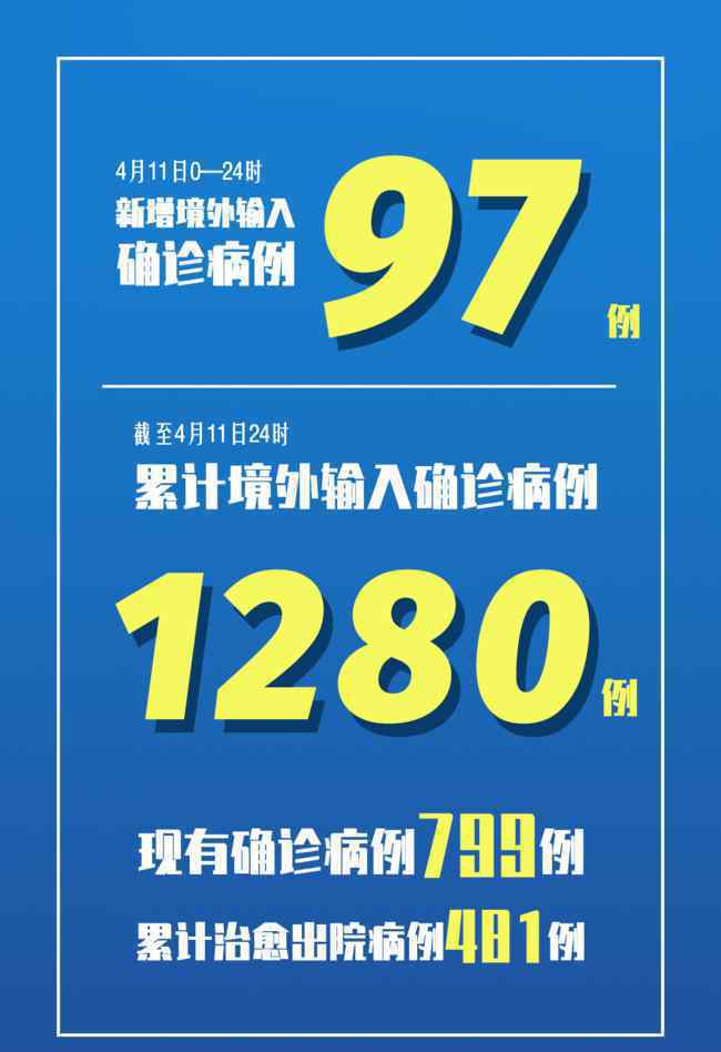 上海新增51例乘同一航班自俄抵滬 登上網(wǎng)絡(luò)熱搜了！