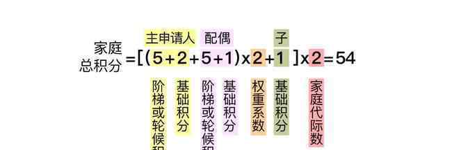 北京小客車指標將向無車家庭傾斜 事情的詳情始末是怎么樣了！