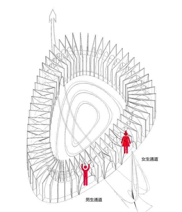 彩虹的頂部是什么顏色 愛情是什么？他們設(shè)計了這個裝置為你詮釋