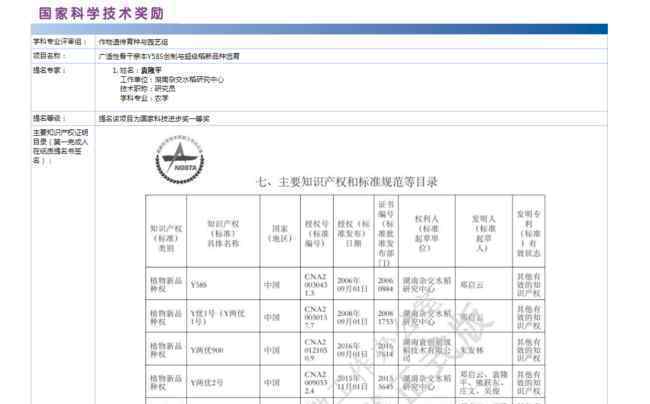 鐘南山團(tuán)隊(duì)入圍國家科技獎(jiǎng) 事件詳情始末介紹！