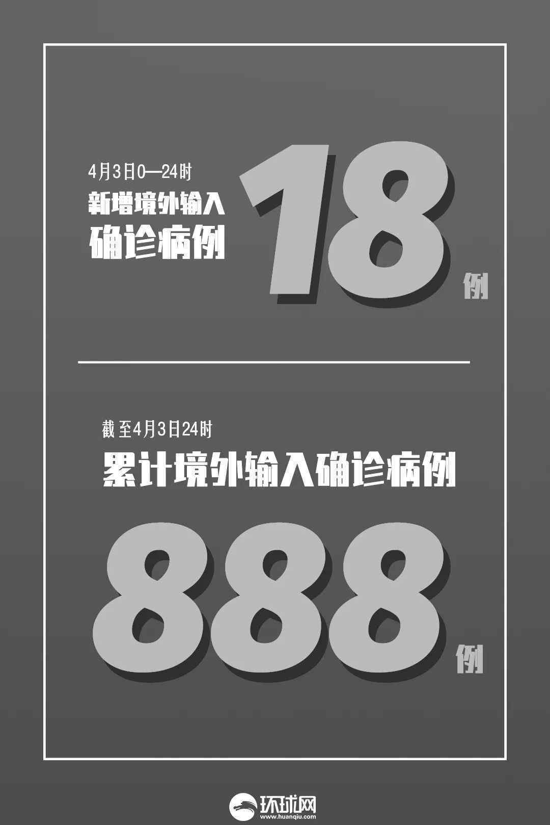 武漢新增1例本土病例 事情經(jīng)過真相揭秘！