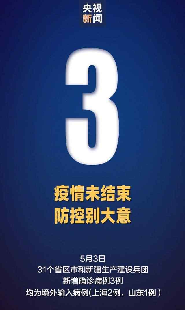 31省區(qū)市新增3例新冠肺炎 對此大家怎么看？