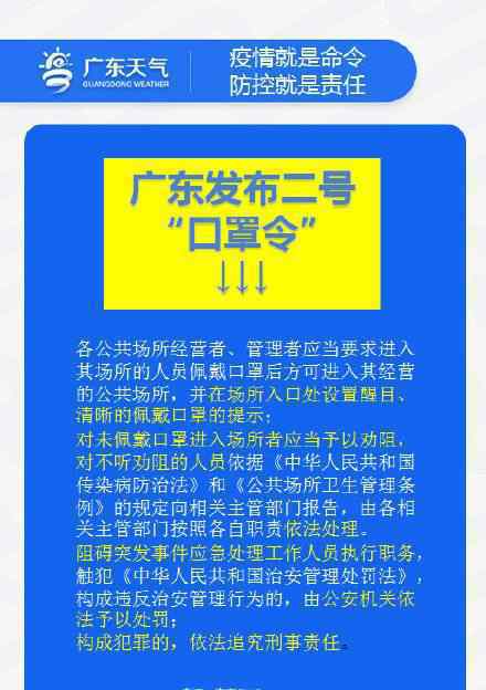 廣東2號口罩令 到底什么情況呢？