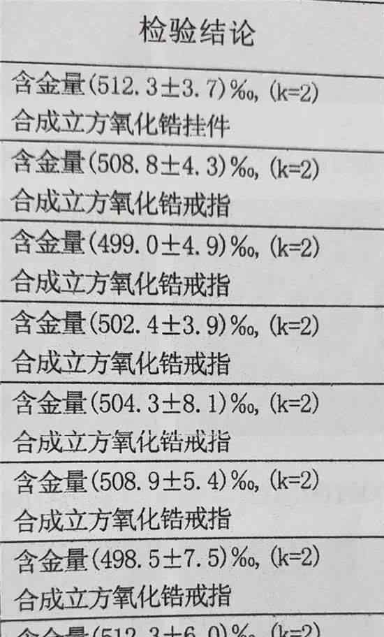 老賴藏5500萬珠寶 事件詳情始末介紹！