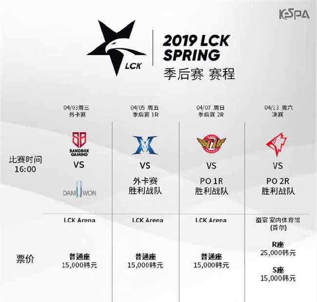 lck直播 2019LCK春季賽季后賽賽程介紹_lck季后賽直播地址