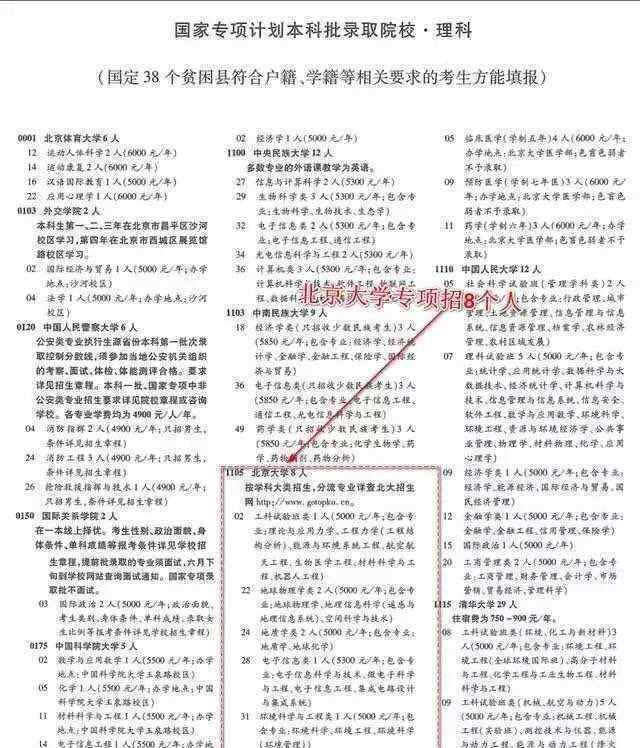 北大三次退檔考生 目前是什么情況？