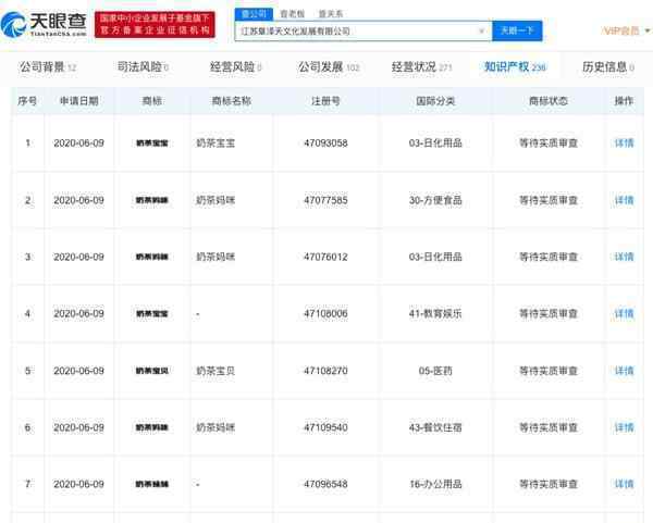 章澤天公司申請(qǐng)奶茶寶寶等商標(biāo) 事件詳細(xì)經(jīng)過(guò)！