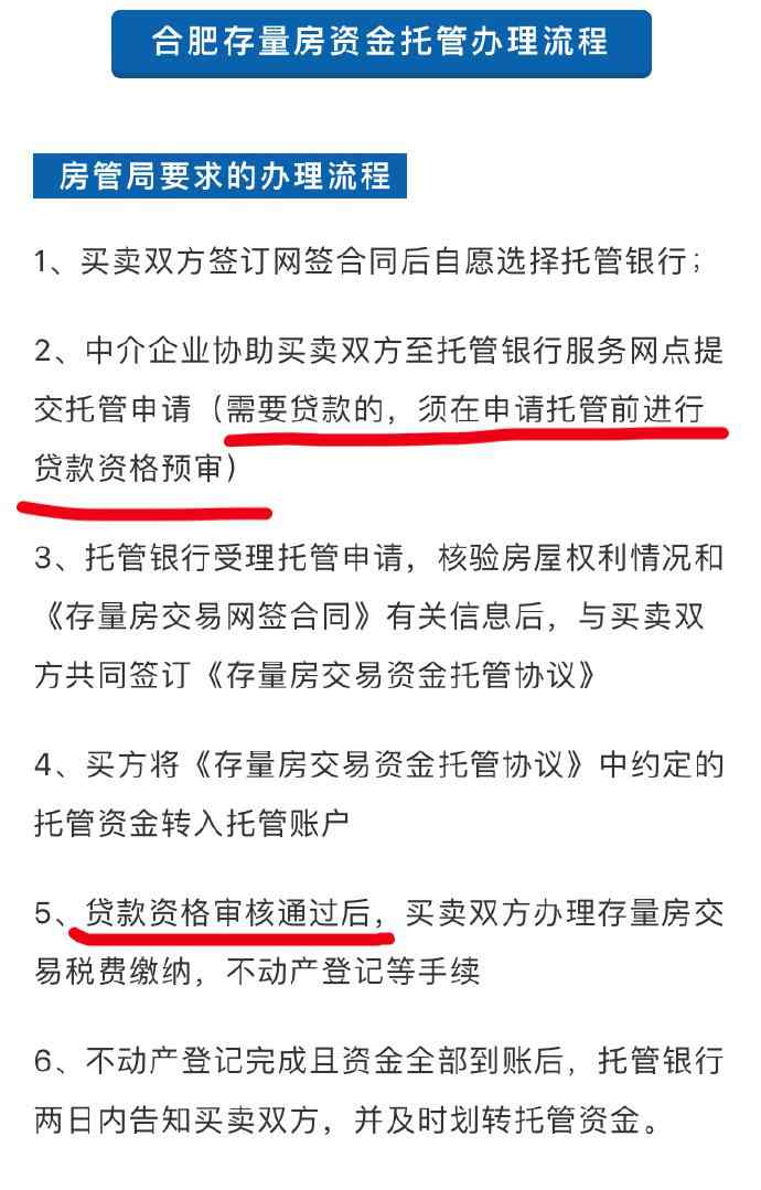 合肥二手房網(wǎng) 先審批，后過戶! 網(wǎng)曝合肥二手房貸款推出新政