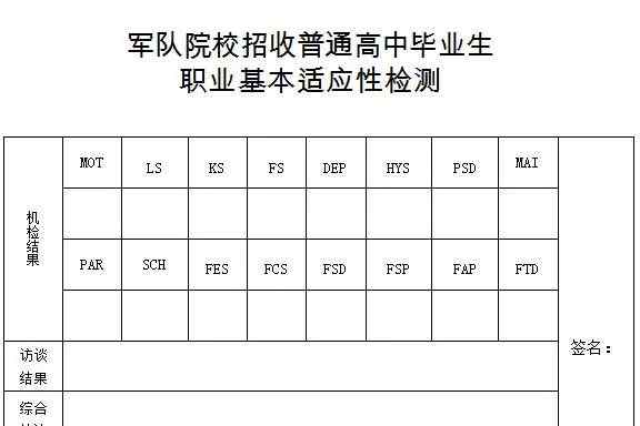 河北省省考 剛剛!2019年軍隊(duì)院校在河北省招生安排公布