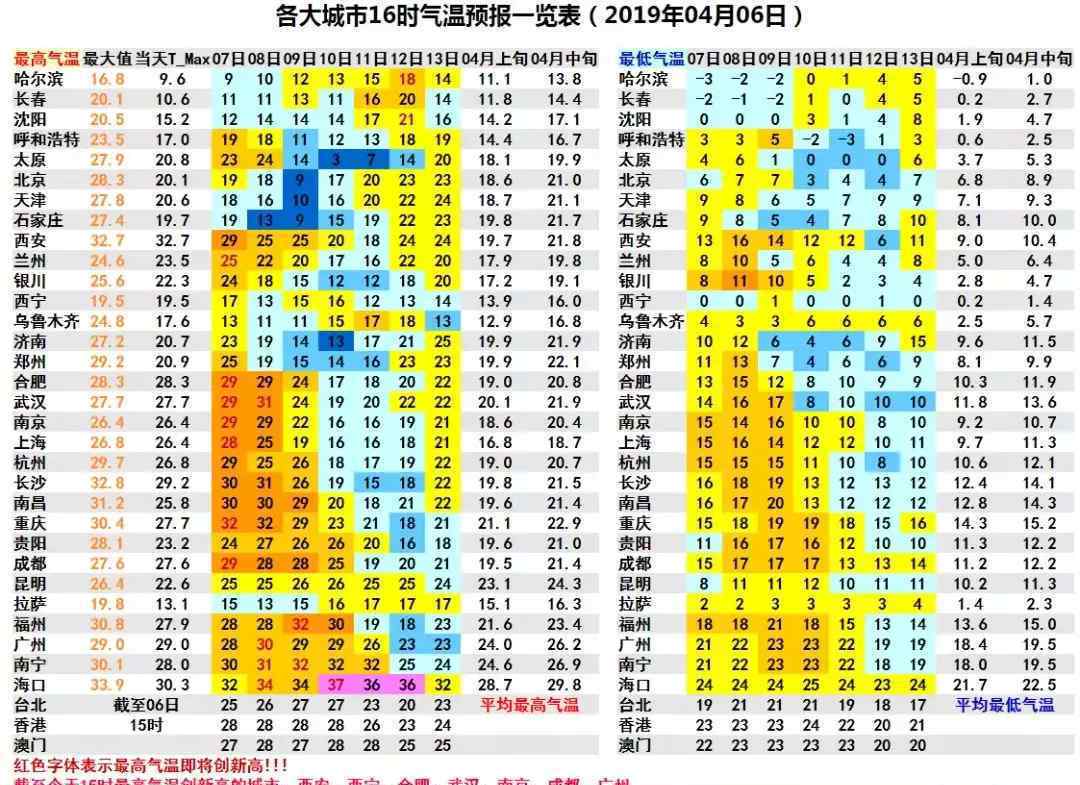 節(jié)后大風(fēng)雨雪降溫 究竟發(fā)生了什么?