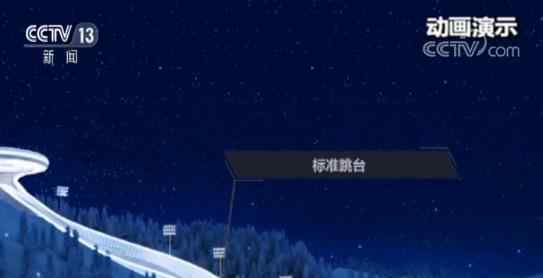 首座跳臺(tái)滑雪中心 究竟是怎么一回事?