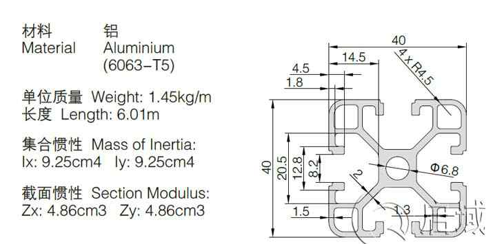 金屬型材 黑色工業(yè)鋁型材4040你見過嗎？