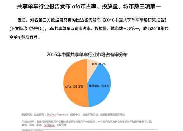 共享單車引發(fā)的數(shù)據(jù)尷尬 這真的是尷尬了！