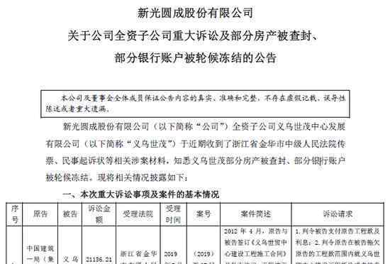 浙江女首富公司被查 到底什么情況呢？