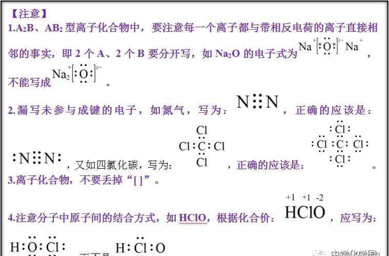 c2h2電子式 高中化學(xué)必修2化學(xué)鍵必會(huì)知識(shí)點(diǎn)總結(jié)！