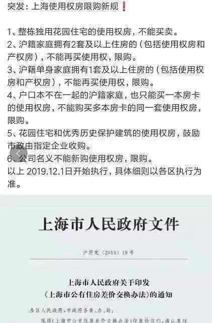 上海使用權房限購 到底什么情況呢？