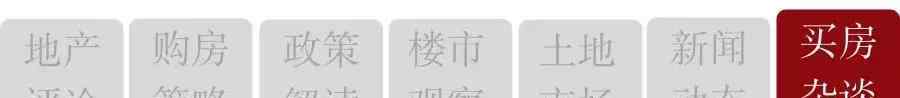 城市3米6 今年房價還能上漲7.6%？2019新一線城市排名出爐！