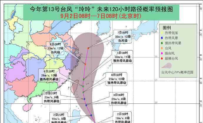 臺風(fēng)玲玲生成 這意味著什么?