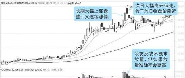 江淮動力重組 如果不幸買超低價股買到股票公司退市了，那手中的股票怎么辦？