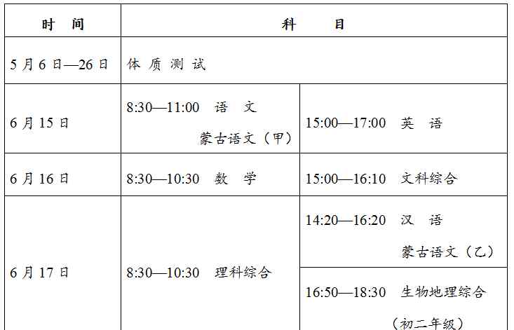 呼和浩特招生考試信息網(wǎng) 呼和浩特市教育局關(guān)于2019年高中招生的通知