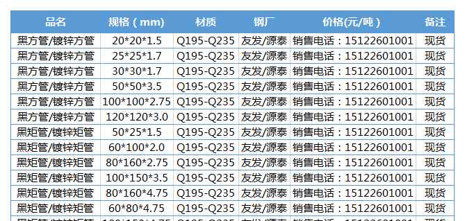 大口徑厚壁鋼管 大口徑厚壁方管-大口徑方管-大口徑厚壁方鋼管-大口徑方鋼管