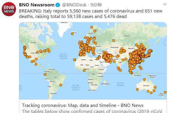 意大利新增確診病例5560例 過程真相詳細(xì)揭秘！