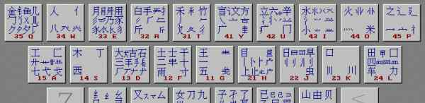 五筆字形 中文操作系統(tǒng)——五筆字型輸入法