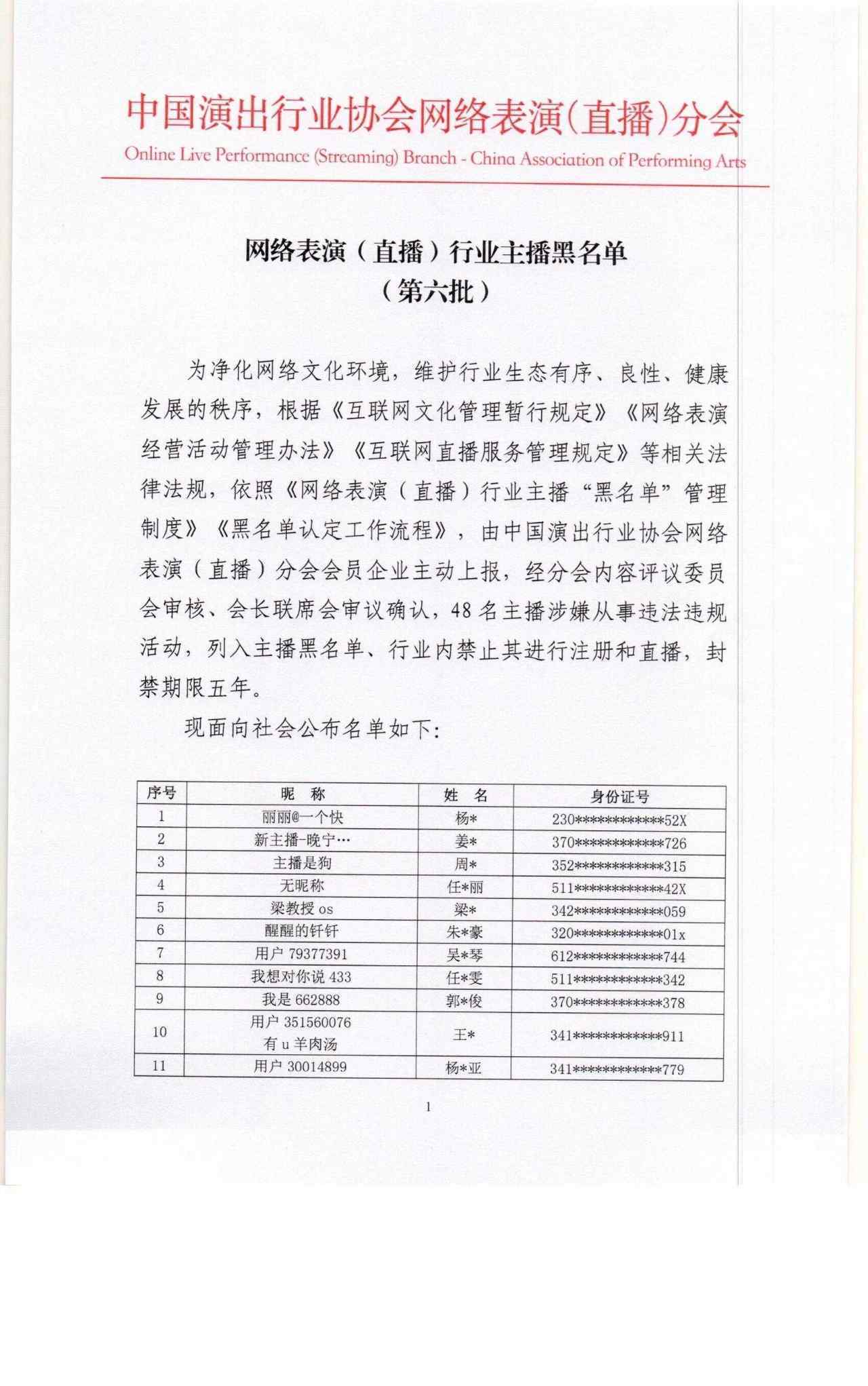 48名主播被列入黑名單 事件詳情始末介紹！