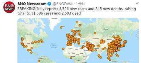 意大利新增3526例 到底是什么狀況？