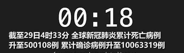 每18秒就有1人因新冠死亡 登上網(wǎng)絡(luò)熱搜了！